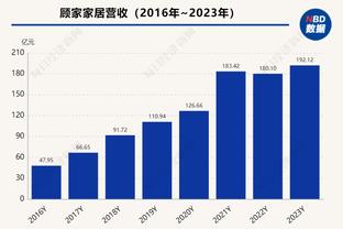 谁是中超历史第一外援？媒体人：毫无疑问是效力六年的保利尼奥